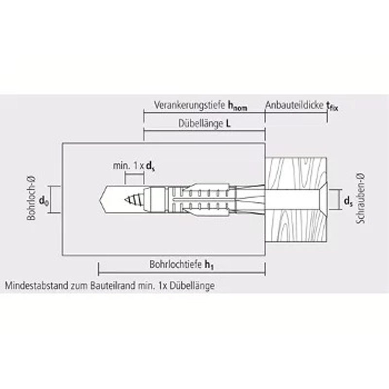 Allzweckdübel mit Kragen