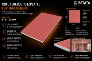 Gipskartonplatte Rot 12,5 mm für Brandschutzkonstruktionen im Trockenbau